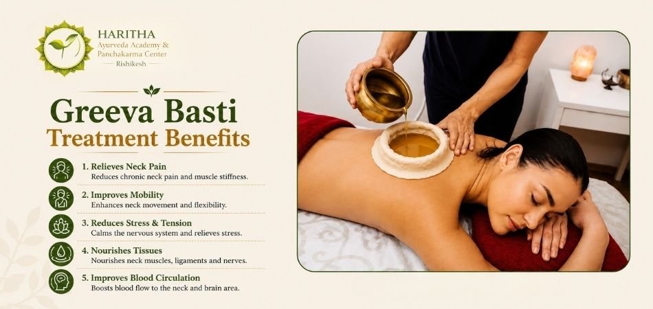 Greeva Basti Treatment Benefits
