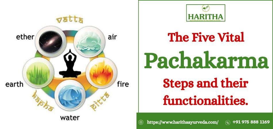 The Five Vital Pachakarma Steps and their Functionalities.